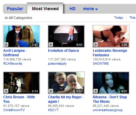 youtube
